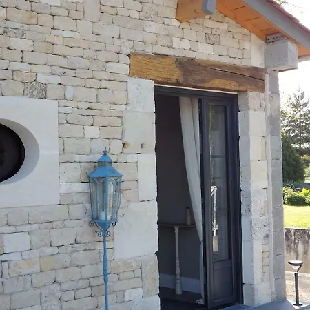 Le P'tit Nid De Gabriel 3* Les Touches-de-Périgny